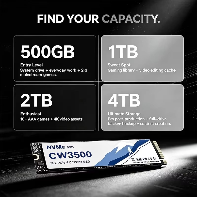 قرص تخزين صلب داخلي من نوع SSD - مراجعة M.2 Nvme 4Tb Pcie 4.0 Ssd وسعره