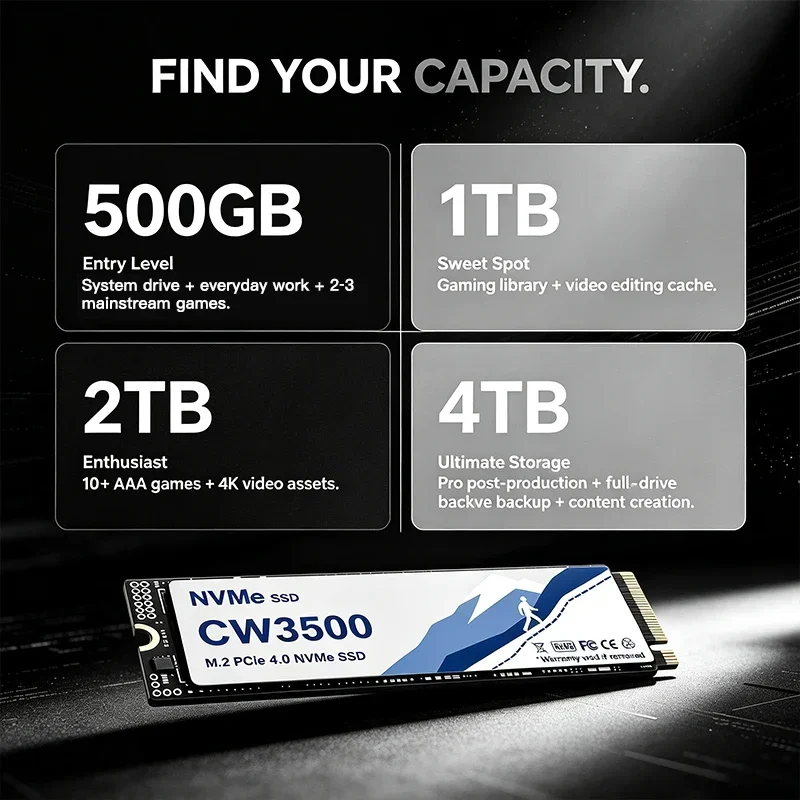 قرص تخزين داخلي من نوع SSD بتق - مراجعة M.2 Nvme 4Tb Pcie 4.0 Ssd وسعره